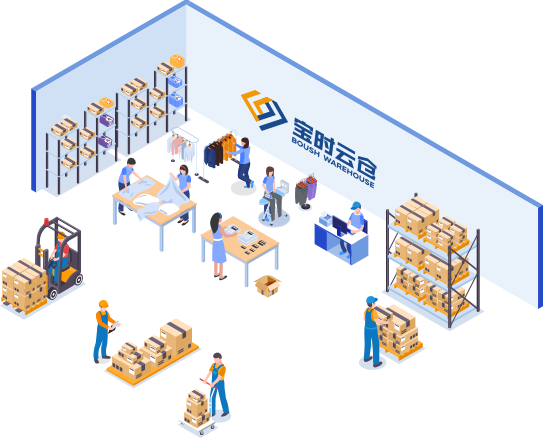 第三方倉(cāng)儲(chǔ)加工服務(wù)